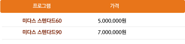 미다스M타운 이벤트